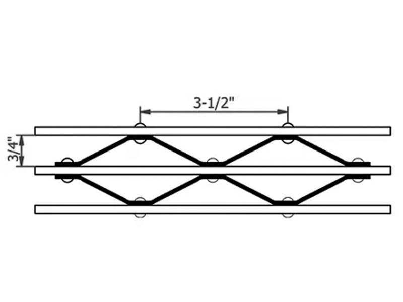 12 r 3