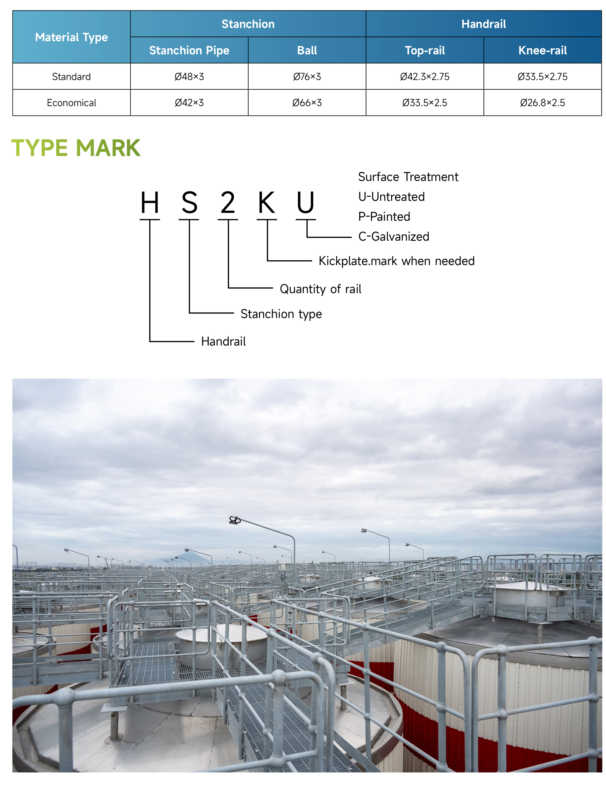 ball-joint-railing-specification-type-mark.jpg ball-joint-railing-specification-type-mark.jpg